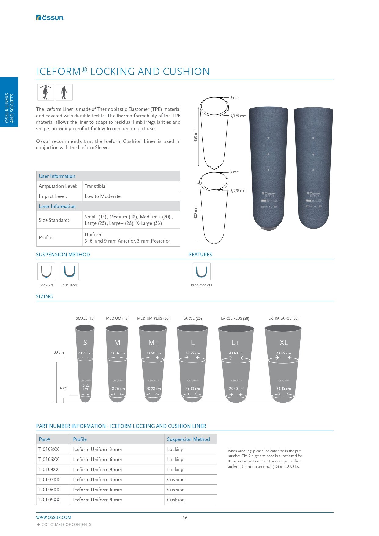 Ossur-Iceform-cushion